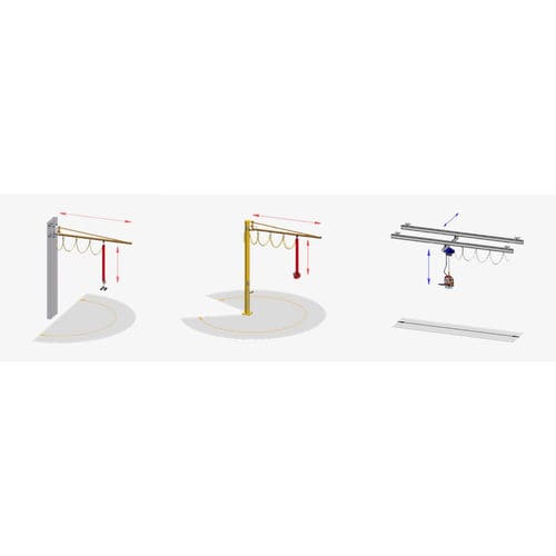 Einträger-Wandlaufkran - SMI Handling Systeme GmbH - mit Kettenzug / mit Kabelzug