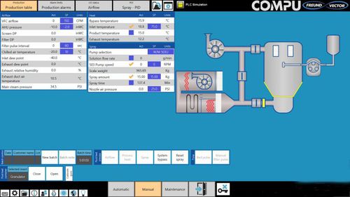 Software für pharmazeutische Anwendungen - COMPU™ - Vector Corporation - Management / Überwachung / Steuerung