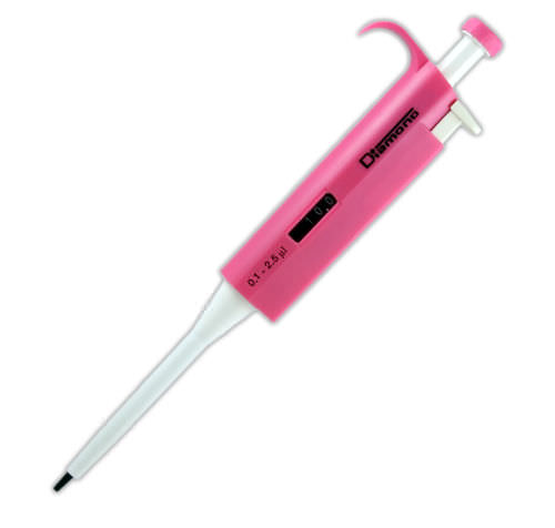 Einkanalpipette - Diamond™, Diamond PRO™ series - Globe Scientific Inc. - Borosilikatglas / mit variablem Volumen / manuell