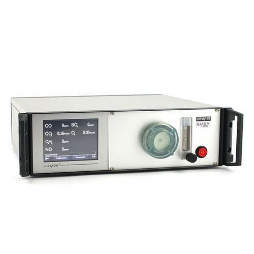 Gasanalysator - INFRALYT80 - Saxon Junkalor GmbH - Prozess / automatisch