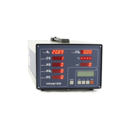 Abgasanalysator - Infralyt ELD - Saxon Junkalor GmbH - für die Gasemissionsüberwachung / Konzentration / tragbar