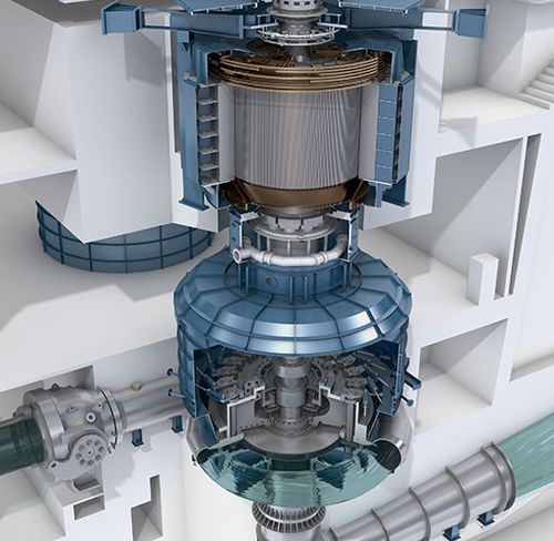 hydraulische Turbine - GE Renewable Energy