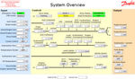 Programmiersoftware