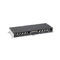 PDU / 16 KanälePower Rider 16CHRedler Technologies LTD
