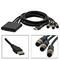 Wandler / USB zu RS-485 JVL A/S