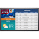 TFT-Display / Multitouchscreen / Farb / 1920 x 1080