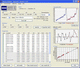 Kalibrierungssoftware / Visualisierung / Industrie / Windows