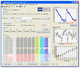 Kalibrierungssoftware / Visualisierung / Industrie / Windows