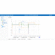 Strukturanalysesoftware / zur Verarbeitung geotechnischer Daten / Datenverwaltung / für das Baugewerbe