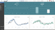 Überwachungssoftware / Automatisierung / Management / Tracking