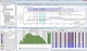 Analysesoftware / Mess / Nachbearbeitung / Prozess