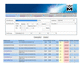 Schnittstellen-Software / Entwicklungs / Server / Prozess