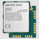 Wireless-Modul / GSM/GPRS / integriert / Daten / kompakt