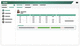 Personalmanagement-Software / Zeitmanagement / für die Personalverwaltung / Abwesenheits-Management