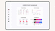 Web-Plattform / E-Commerce / Datensammel / Datenverwaltung / Überwachung