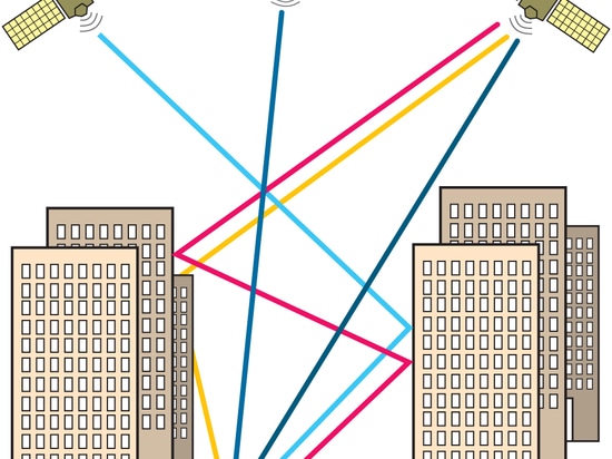 Vorgerückte Signalgenerator Software kann komplizierte Signalantworten, wie Nachahmung der Dynamik einer städtischen Schlucht für GPS-Empfänger verursachen. (Höflichkeit von Rohde u. von Schwarz)