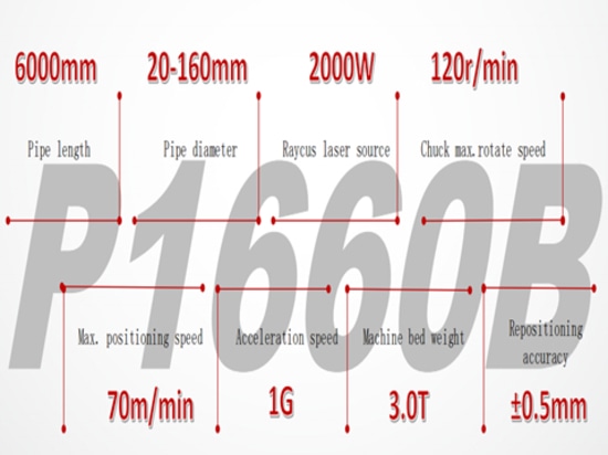 GoldenLaser Neues Produkt Standard-Rohrlaser-Schneidemaschine P1660B
