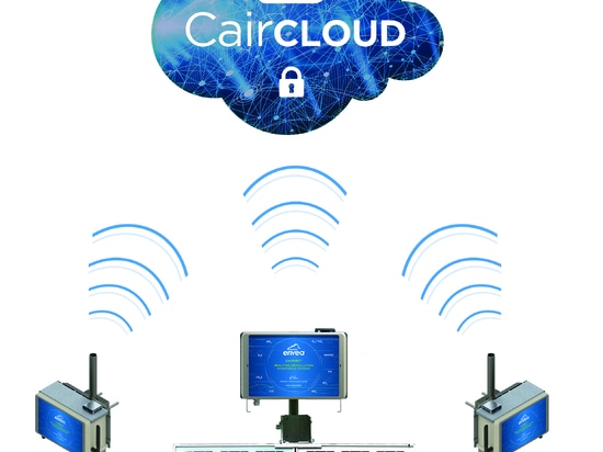 ENVEA stellt seine neue Mikrosensor-basierte Mini-Station zur Echtzeit-Überwachung der Luftqualität vor