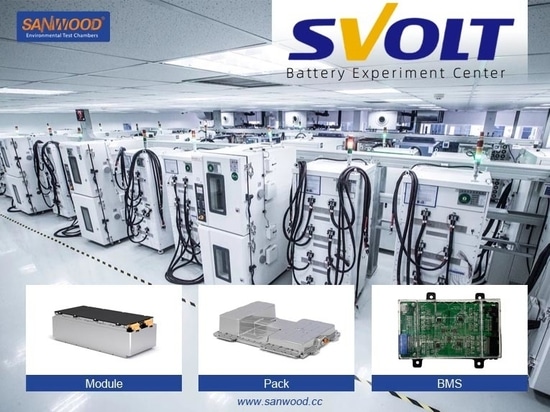 Testlabor für Lithium-Ionen-Zellen und -Module im CATL China