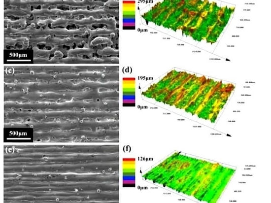 REM- und rekonstruierte Bilder der oberen Oberfläche unter verschiedenen Laserleistungen