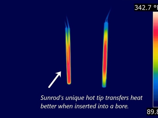 Sunrod-Wärmeprofil