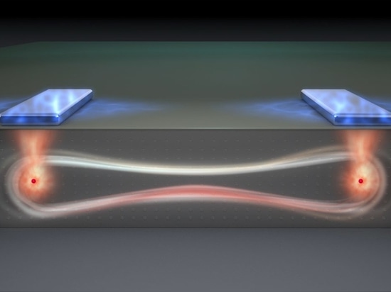 Künstlerische Darstellung der Verschränkung zweier Elektronen in einem Silizium-Quantenprozessor.