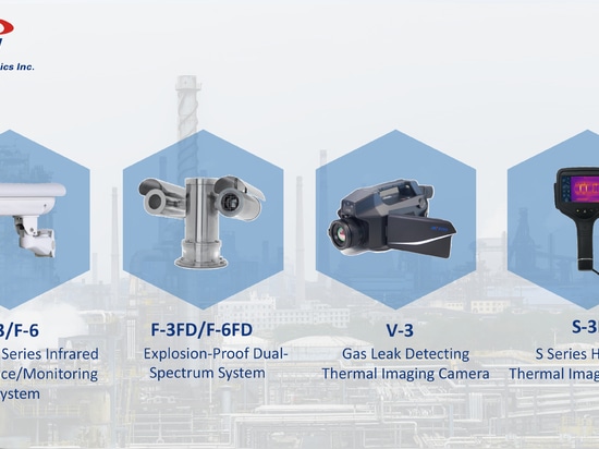 Online-Infrarotmonitore/Systemempfehlung