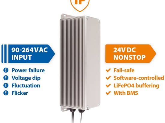 UPSI-2406IP-38AC Eingang/Ausgang