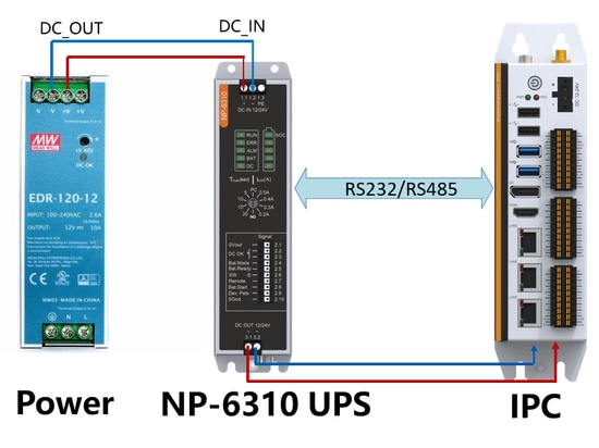 NP-6310 USV