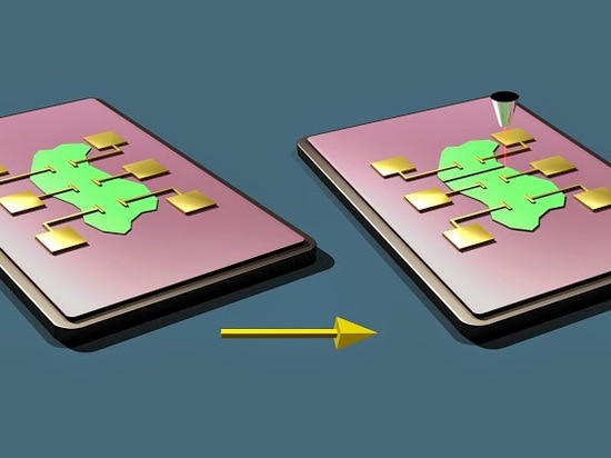 Herstellungsverfahren beginnt mit Wenigschicht exfoliated DIESSEITS auf einem Silikonsubstrat, fabriziert 10 drei Paare Titan-/Goldelektroden auf das DIESSEITS und schneidet dann das DIESSEITS in d...