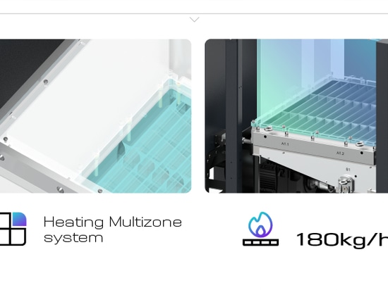 Micron+ Titan 200: Zuverlässiges Schmelzgerät mit hohem Fassungsvermögen (200-Liter-Tank)