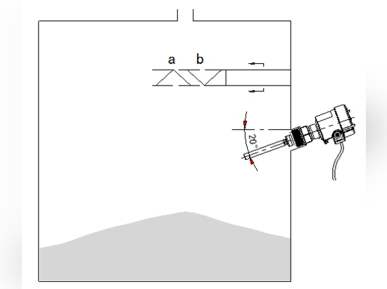 Einbau von Schutzblechen a: Schutzblech für feinkörniges Schüttgut b: Konkavblech für abrasive Schüttgüter