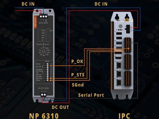 UPS NP-6310 Systemstromschutzlösungen