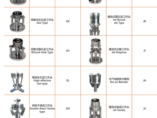 Mehrere Stator-Rotoren