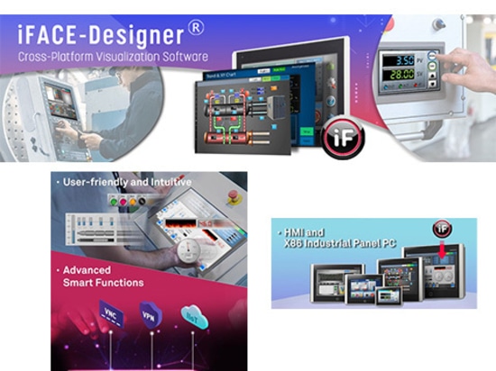 Novakons vielseitige Human Machine Interface (HMI)-Lösungen mit iFace-Designer