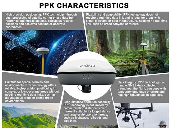 SMA20 RTK PPK GNSS Landvermessungsgeräte