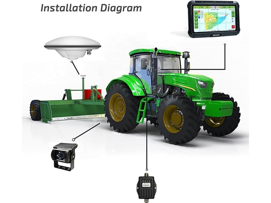 JYL20 Traktor GPS Landnivelliergerät