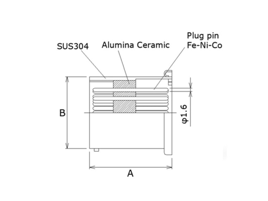 Thermoelement/Einzelstecker-Steckverbindung