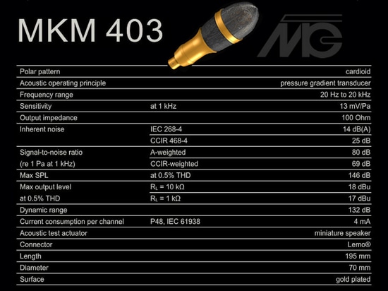 Mehrkanal-Kondensator-Mikrofonedition MKM 403
