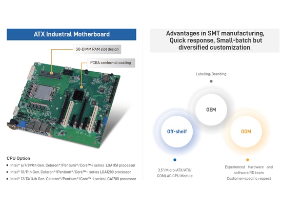 Besuchen Sie Nodka Stand 1-521 auf der Embedded World 2025