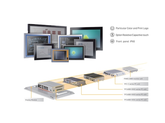 Besuchen Sie Nodka Stand 1-521 auf der Embedded World 2025