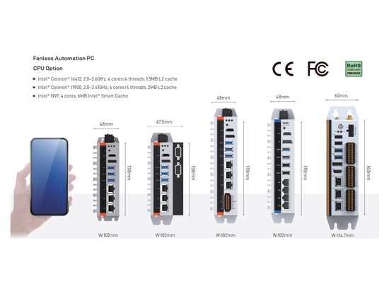 Besuchen Sie Nodka Stand 1-521 auf der Embedded World 2025