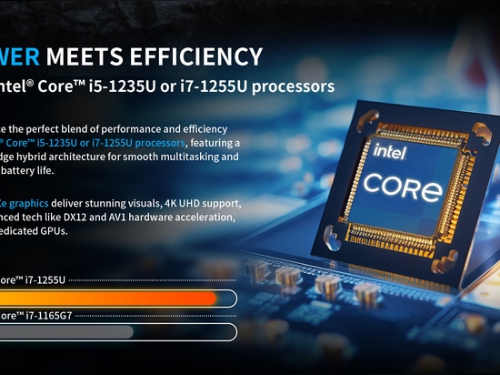intel core i5-1235U oder i7-1255U Prozessoren robustes Notebook N15A