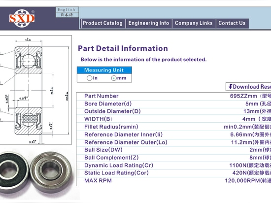 SXD Bearing hat 693ZZ, 695ZZ mit hohen Drehzahlen (120000) für Hochgeschwindigkeits-Haushaltsgeräte entwickelt