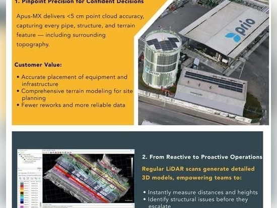 warum haben sie sich für die Apus-MX LiDAR-Drohne als Antrieb für ihre digitale Zwillingslösung entschieden?