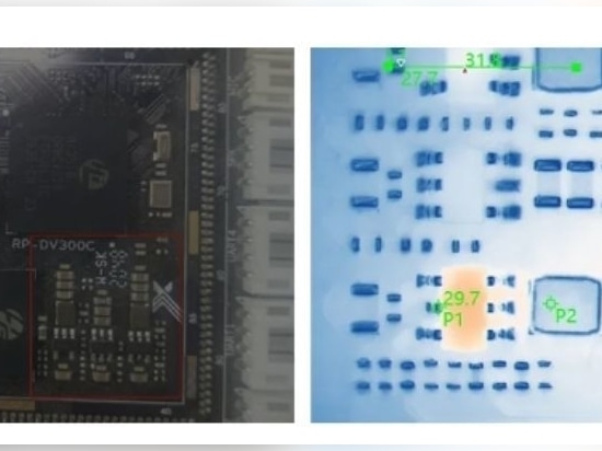 Dynamischer Test