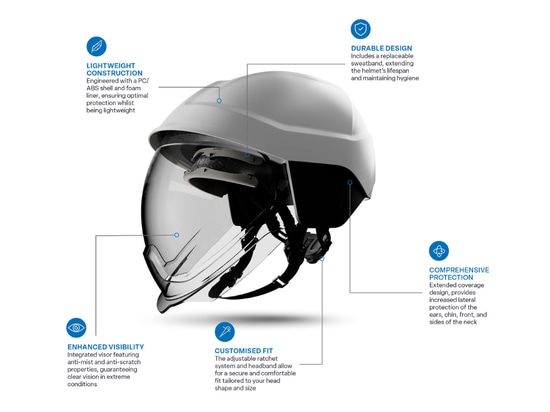 Skytec E Pro Infografik