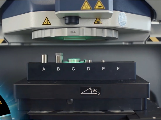 Schnelles Flächenscannen mit Messrezepten für automatisierte Routinen