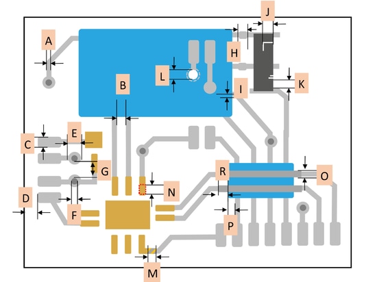 Was ist Dickschichttechnologie?