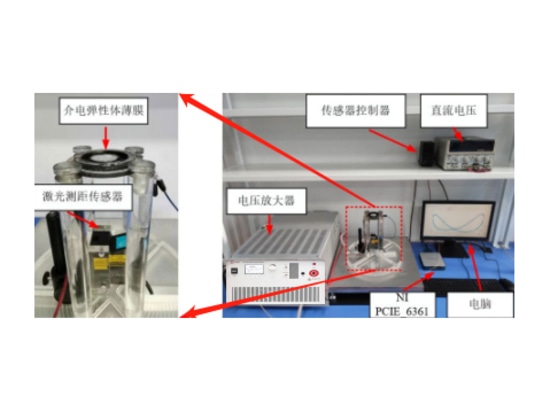 Abbildung: Dielektrische Elastomer-Testplattform